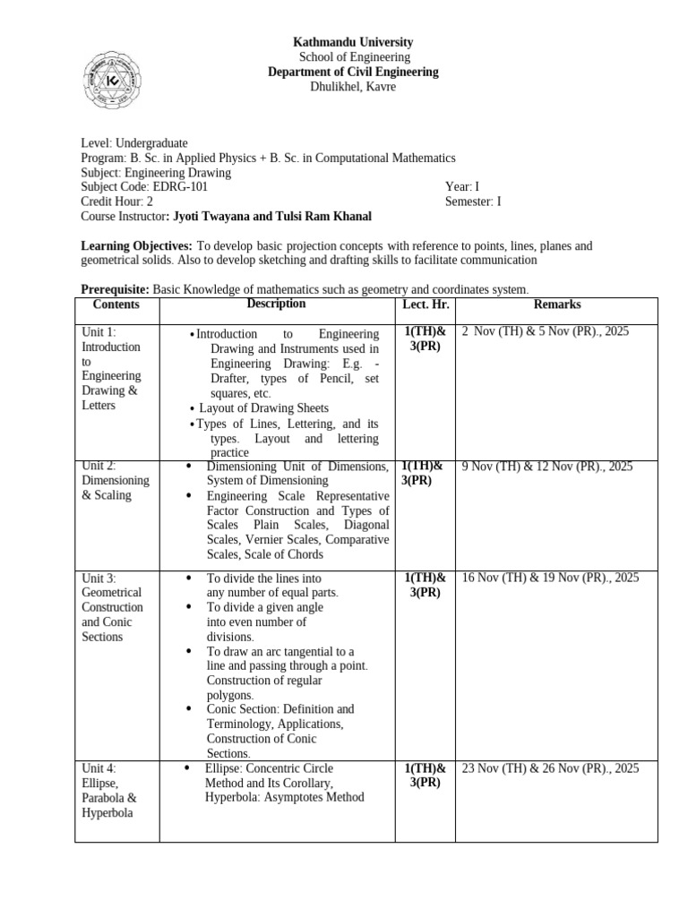 Course Plan EDRG-101 (2025) (CM and AP) | PDF | Geometric Shapes ...