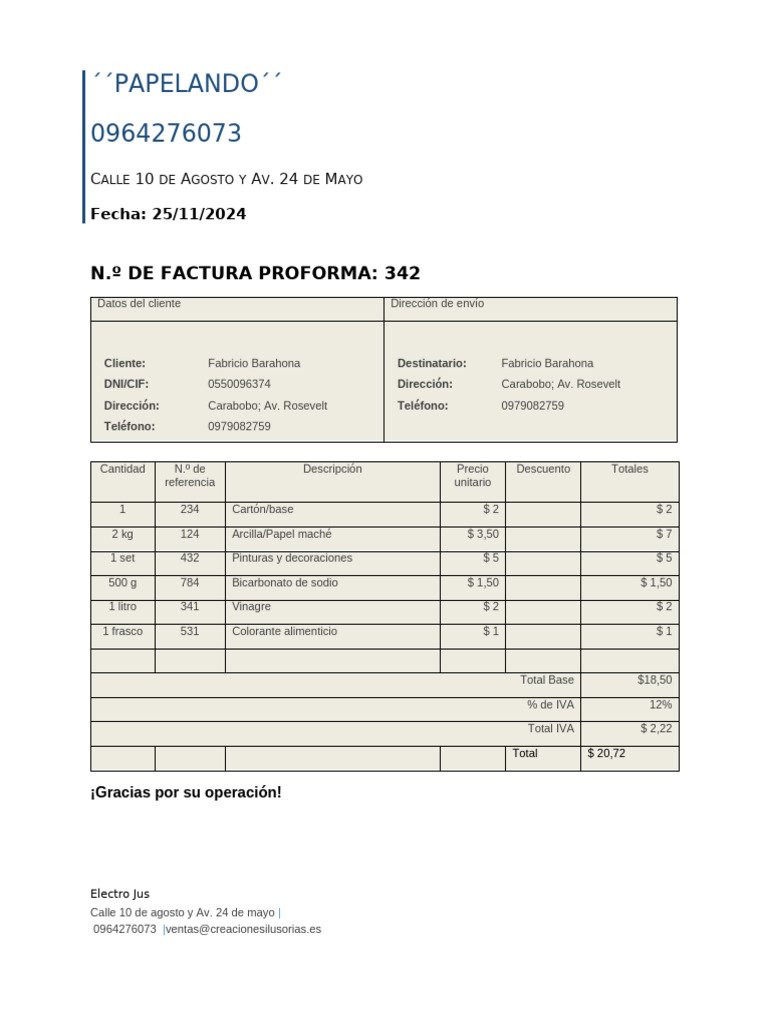 1 (2) PROforma | PDF