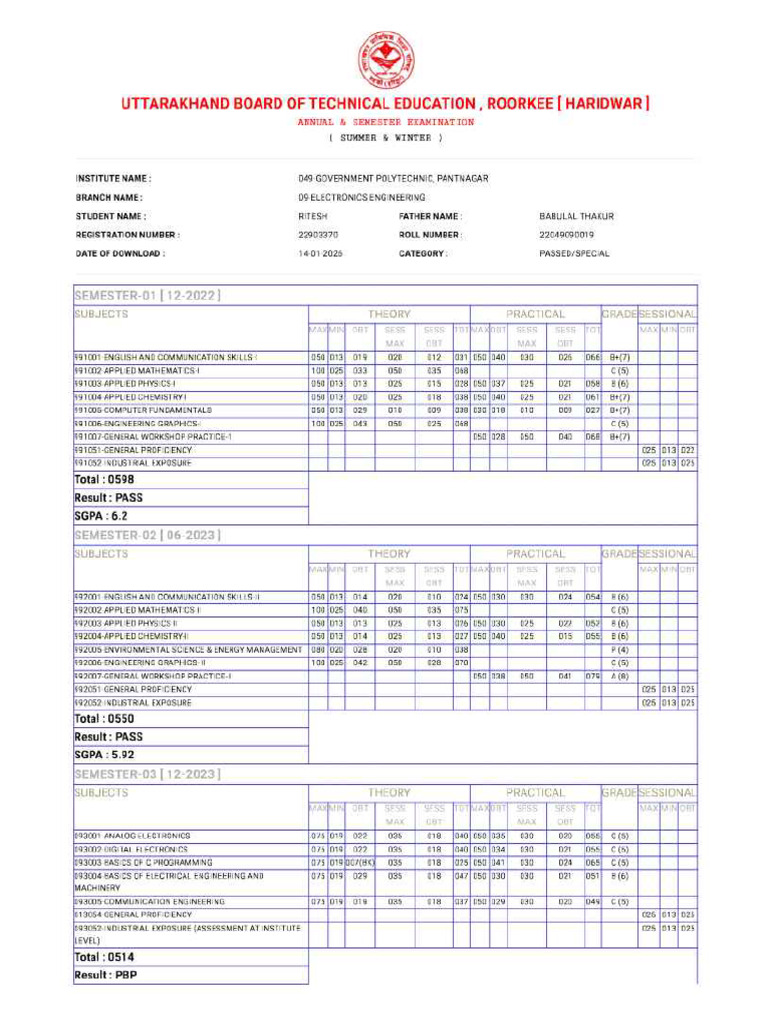 Marks Sheet (2) - 11zon | PDF