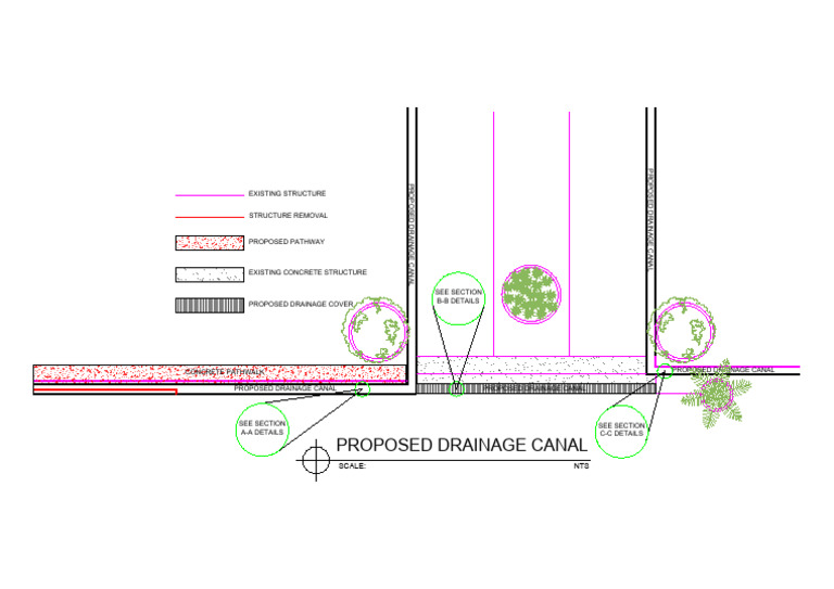 Proposed Pathwalk | PDF