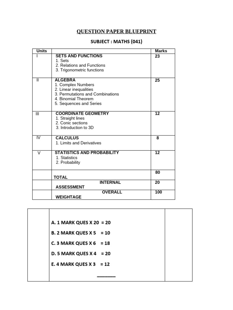Maths QP Blueprint | PDF