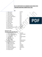 List of Eligible Shooters