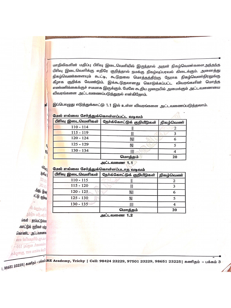 Maths | PDF