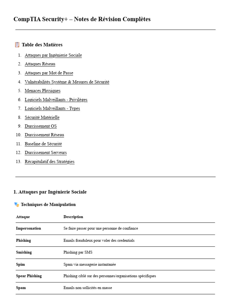 CompTIA Security+ - Notes de Révision Structurées | PDF | Attaque par ...