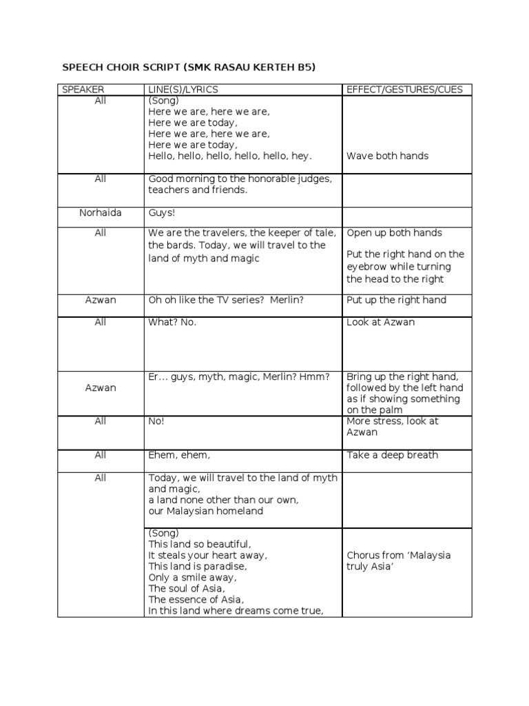 Speech Choir Script