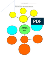 Diagrama Cluster A Stereotipurilor Negative Despre