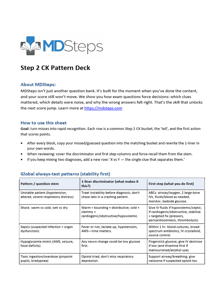 Pattern Deck | PDF | Headache | Human Diseases And Disorders