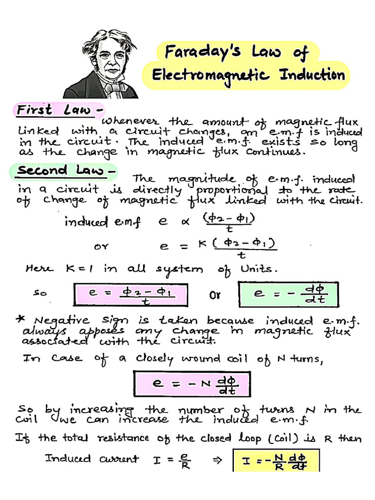 Faraday and Lenz's Law | PDF