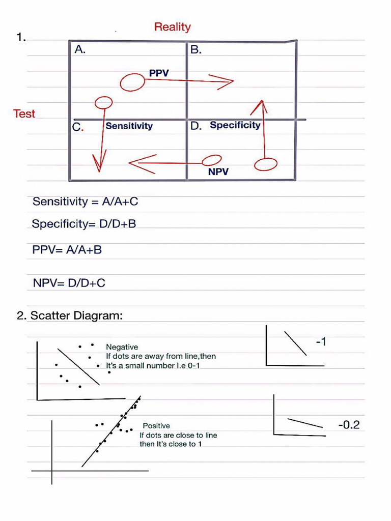 Biostats Reddit Notes | PDF
