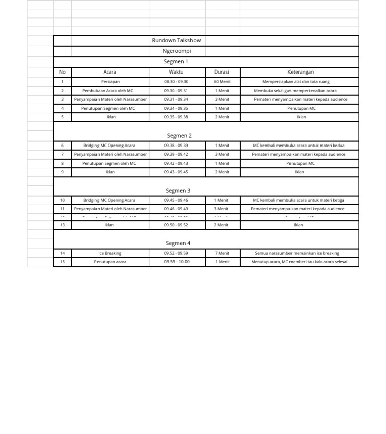 Rundown Talkshow - Revisi - 20260110 - 165524 - 0000 | PDF