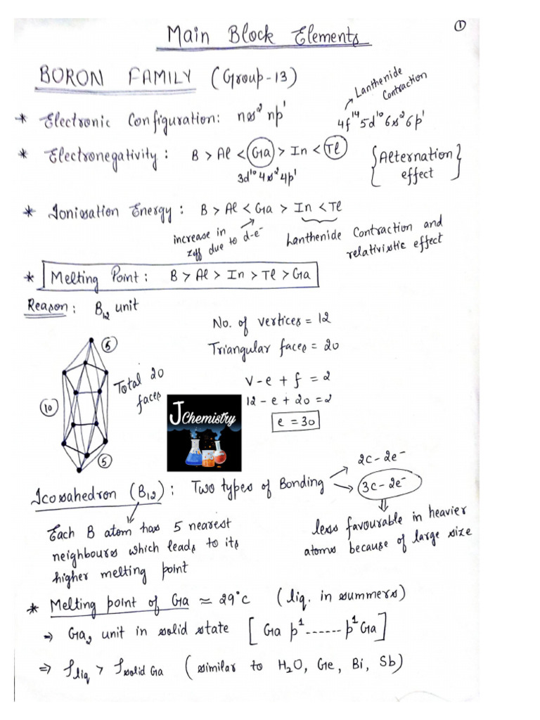 Group 13 Notes | PDF