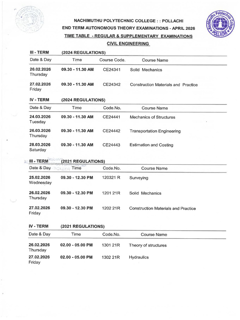 April 2026 - Autonomous Time Table-Revised | PDF