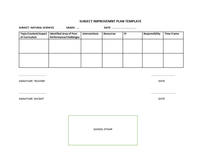 Subject Improvemnt Plan Template | PDF