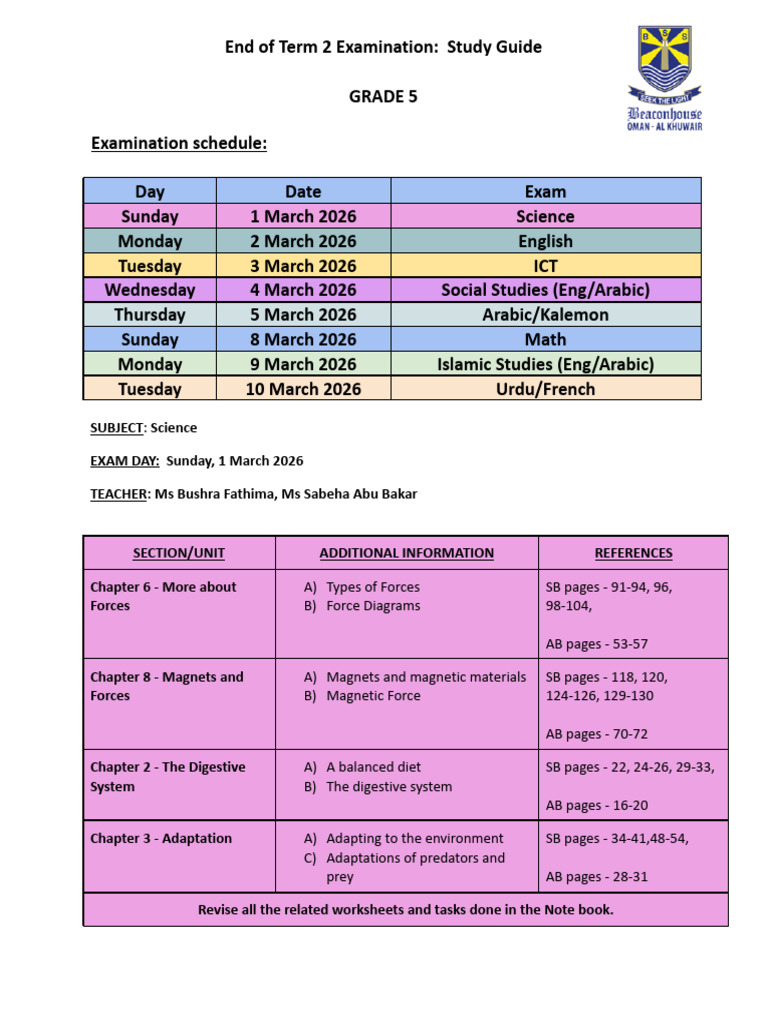 Grade 5 March Examination Study Guide | PDF
