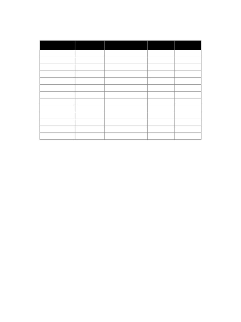 REDLogFilm Exposure Chart | PDF