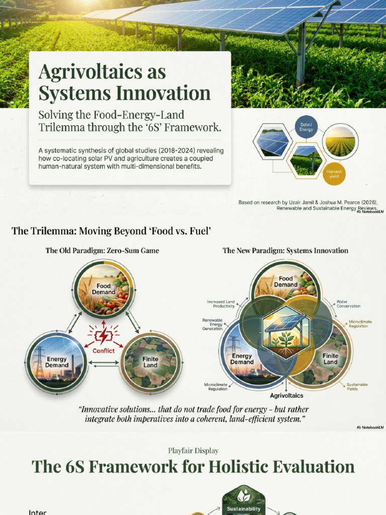 Agrivoltaics Systems Innovation | PDF