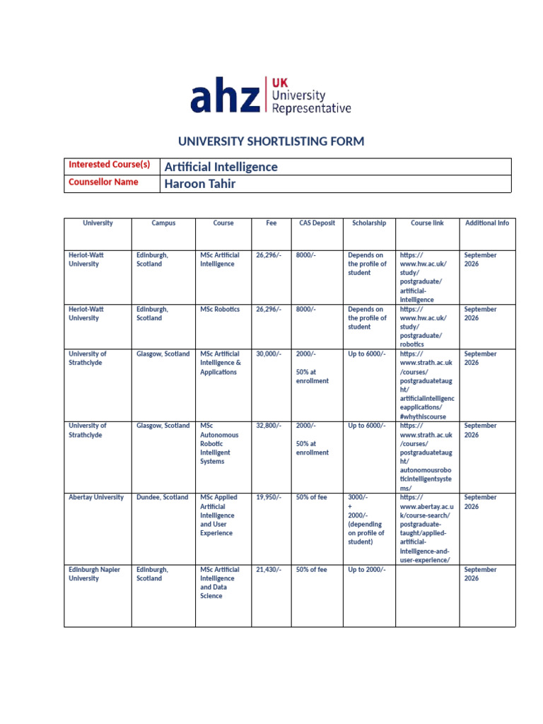 University Shorlisting Form | PDF