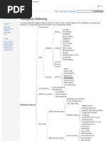 Intelligence Gathering - The Penetration Testing Execution Standard PDF