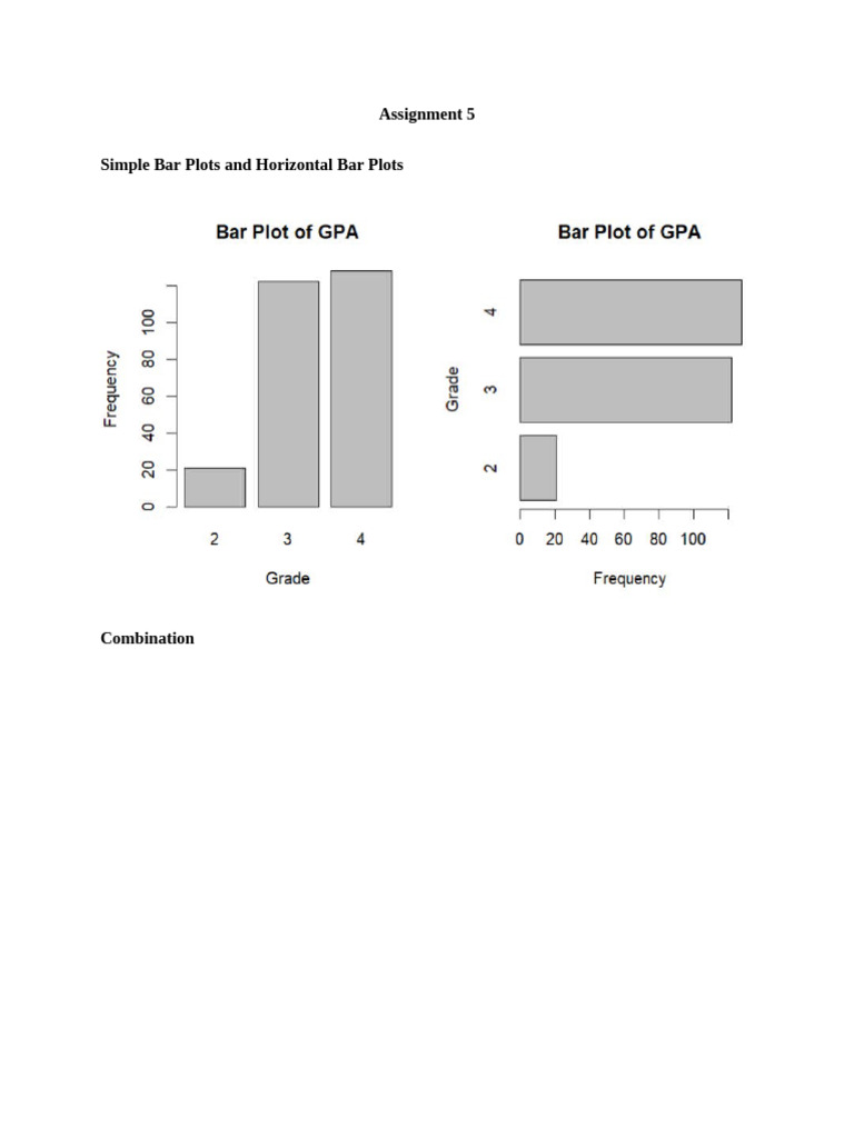 Assignment 5 | PDF