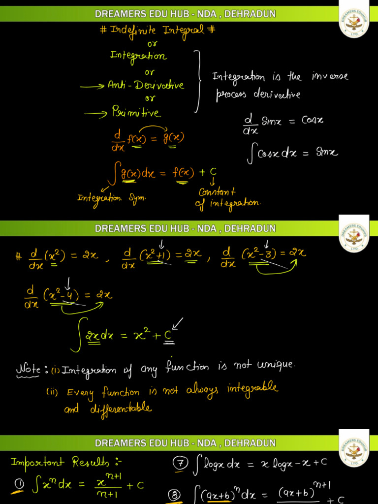 Indefinite Integral Day - 1 | PDF