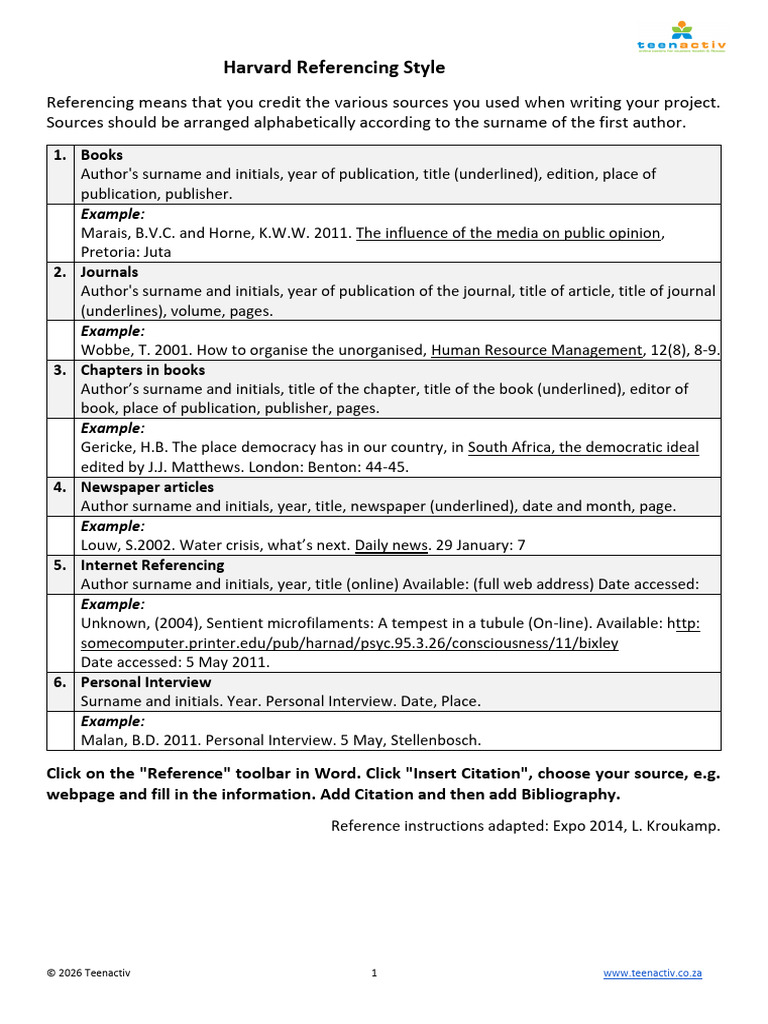 Harvard Referncing | PDF