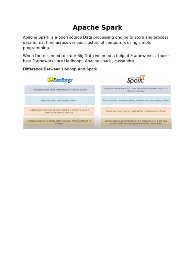 Apache Spark | PDF