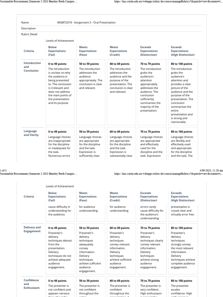 Assignment 3 Rubric For Oral Presentation | PDF | Cognition | Human ...