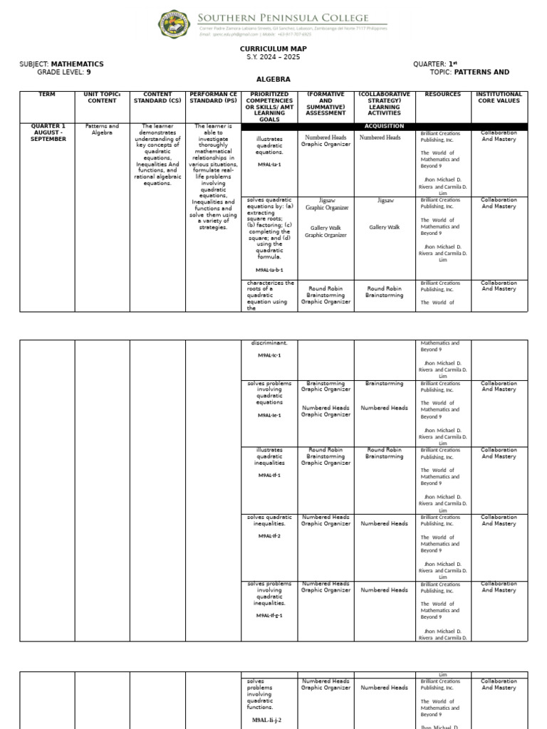 Curriculum-Map-Math-9 Spenc | PDF | Quadratic Equation | Mathematical ...