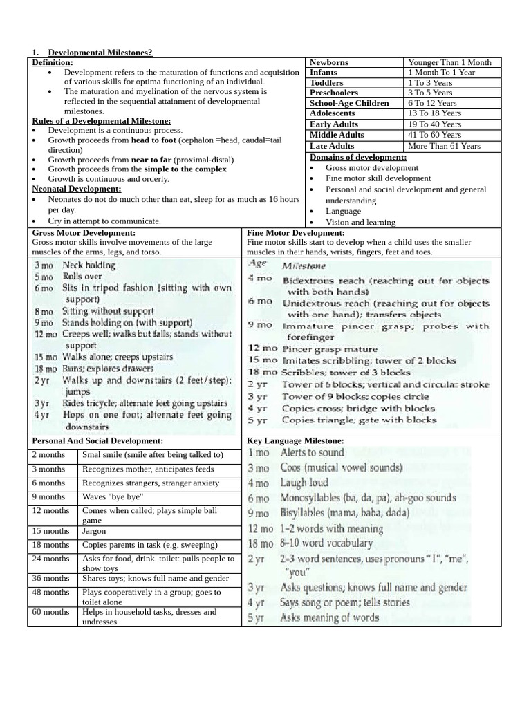 Pediatrics Notes | PDF | Infants | Diseases And Disorders