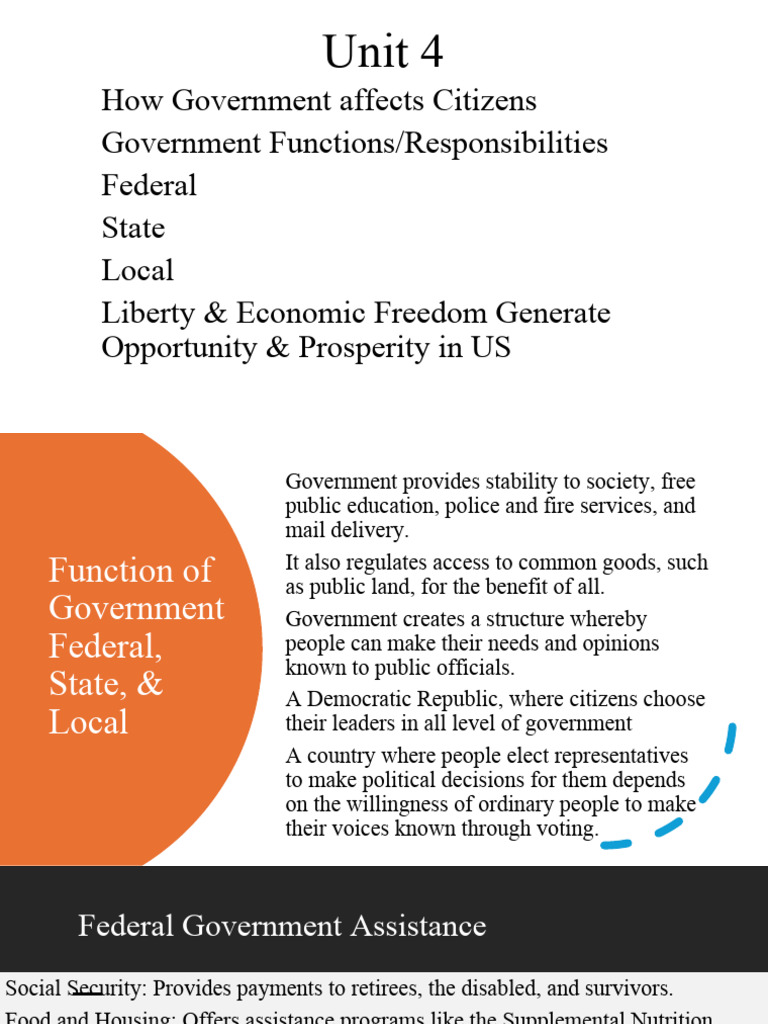 Unit 4 Govt | PDF | Economic Freedom | Capitalism
