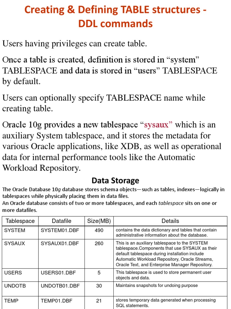 SQL2 | PDF | Oracle Database | Table (Database)