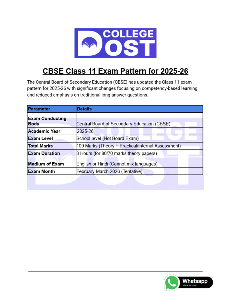 CBSE Class 11 Exam Pattern | PDF | Vocational Education | Evaluation ...