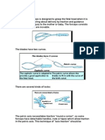 Forceps Delivery Techniques