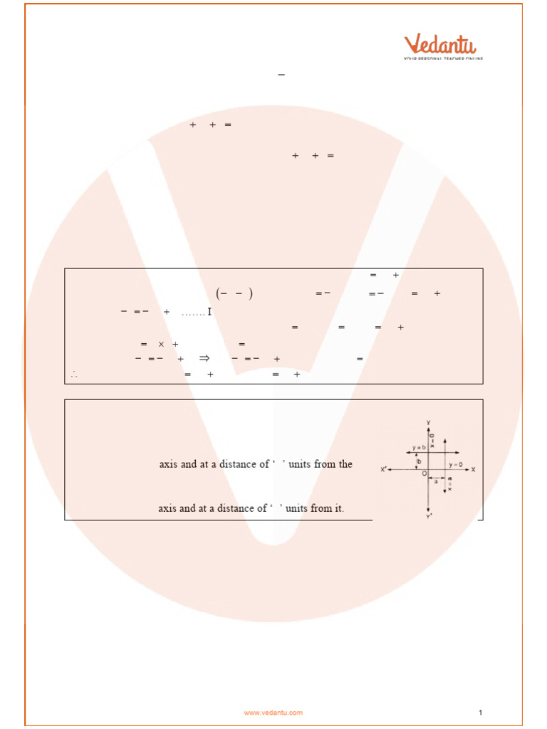 ICSE Class 9 Mathematics Chapter 27 - Graphical Solution Revision Notes ...