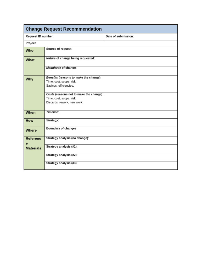Change Request Recommendation | PDF