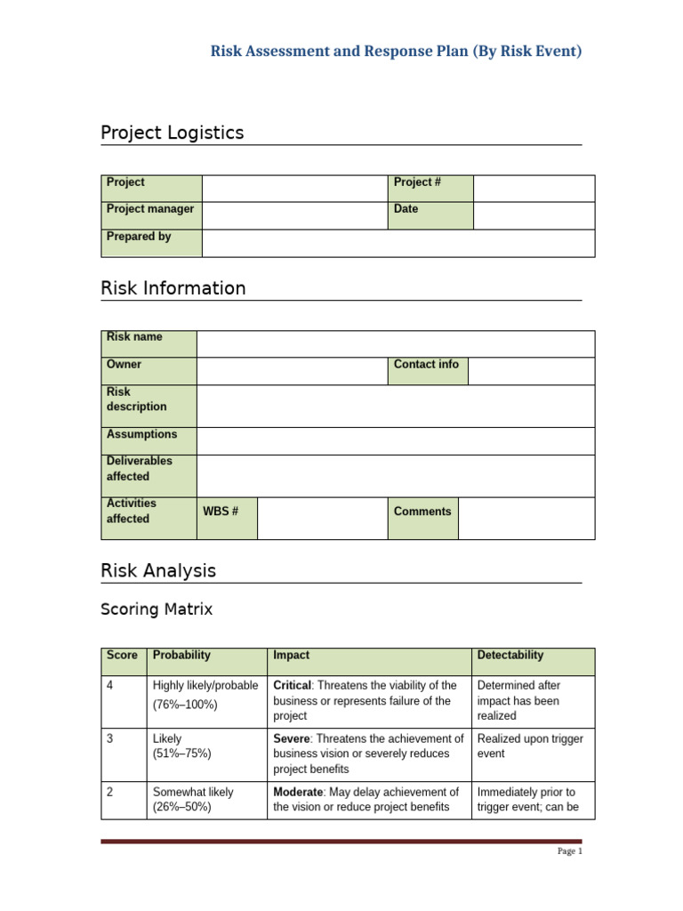 Risk Assessment Response Plan - by Event | PDF | Risk Management | Risk