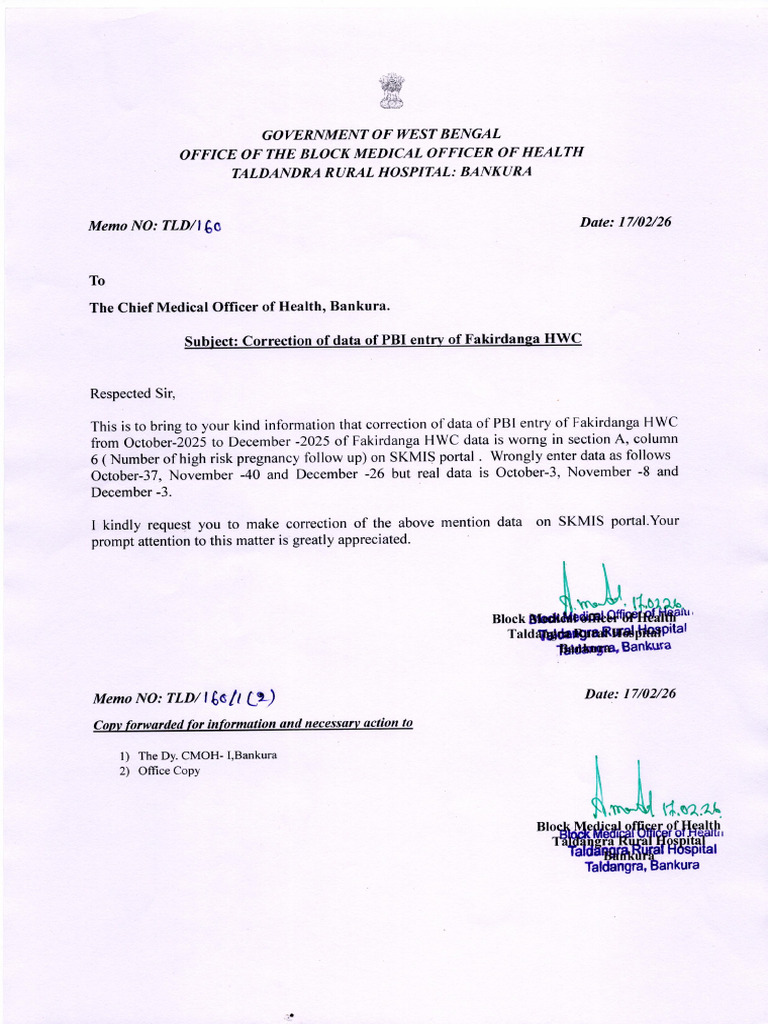 Correction of Data On PBI Entry of Fakirdanga HWC | PDF