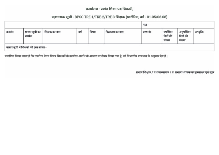 School Absentee | PDF