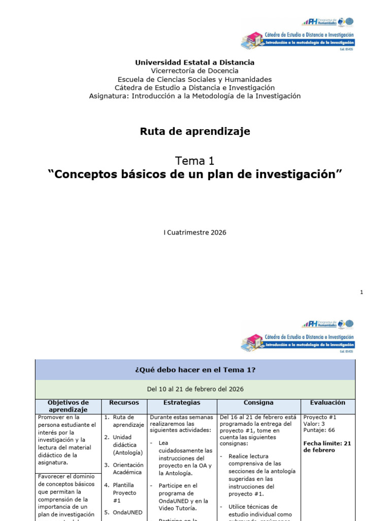 Ruta de Aprendizaje - Tema 1 | PDF | Rúbrica (Académica) | Aprendizaje