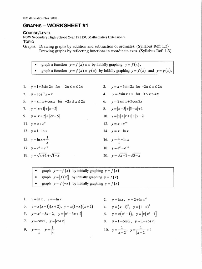 Mathsplus Graphs Wksheet1 Y12e2 2002 | PDF