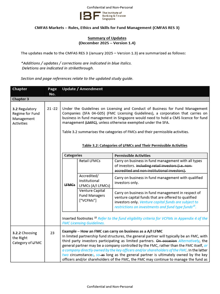 Cmfas Res 3 Summary of Edits Dec 2025 Final | PDF | Investment ...