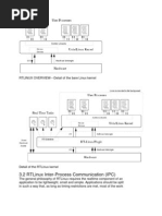 3.2 Rtlinux Inter-Process Communication (Ipc)