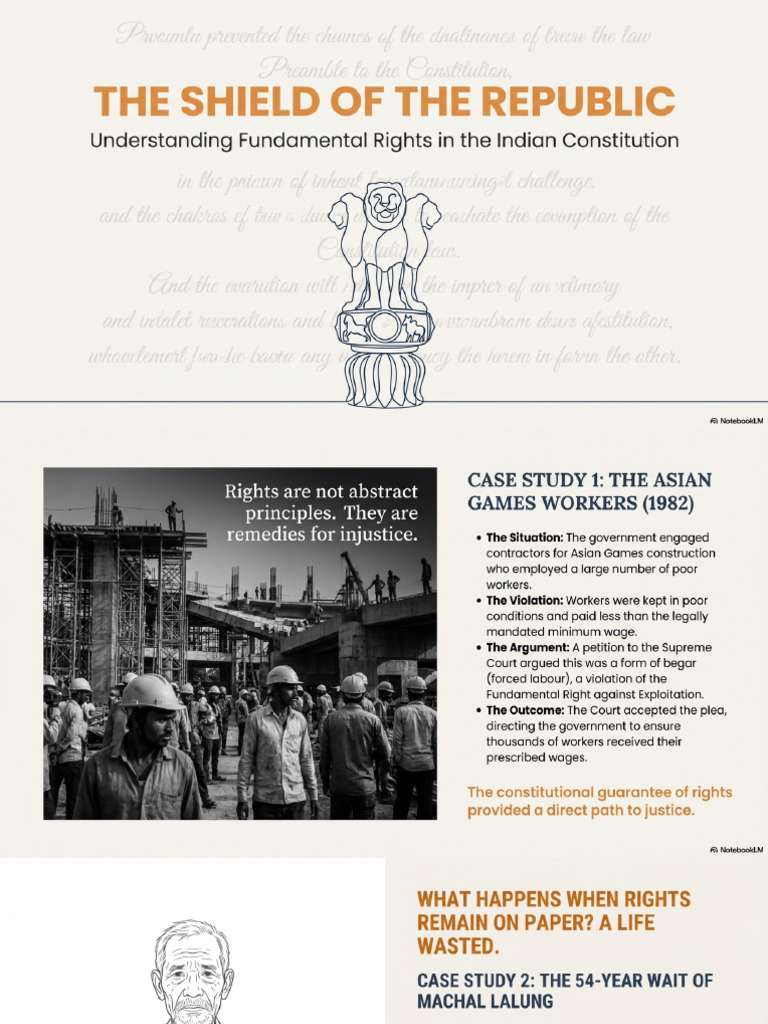 Fundamental Rights and Constitutional Governance | PDF