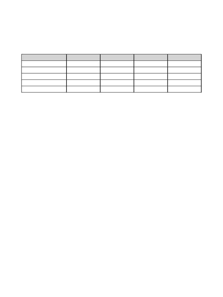Persuasive Writing Rubric | PDF