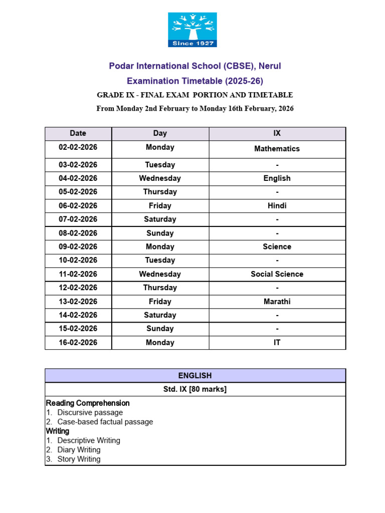 Updated Grade IX Final Exam Portion & Timetable - A.Y 2025-26 | PDF ...