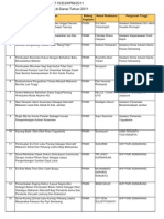 Untuk Pengumuman 2011_PKM 4 Bidang