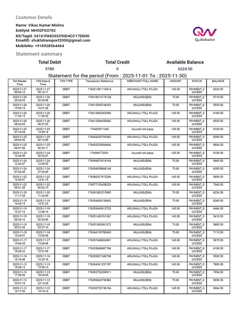 Transactions Details | PDF | Debit Card | Payments