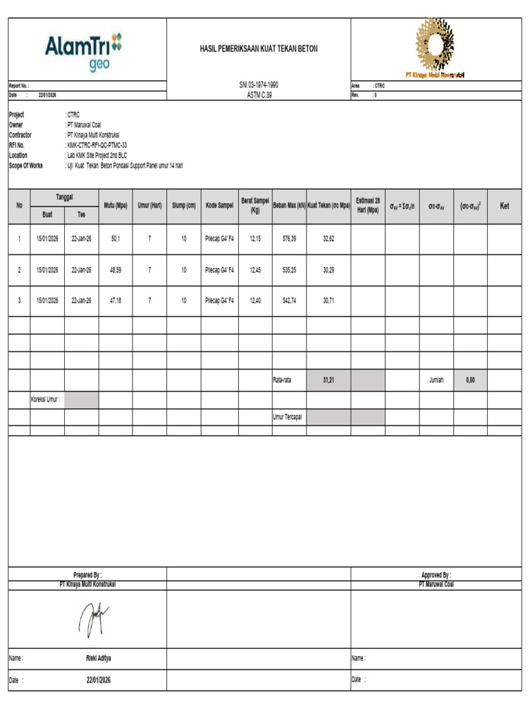 Compressive Strength Beton | PDF