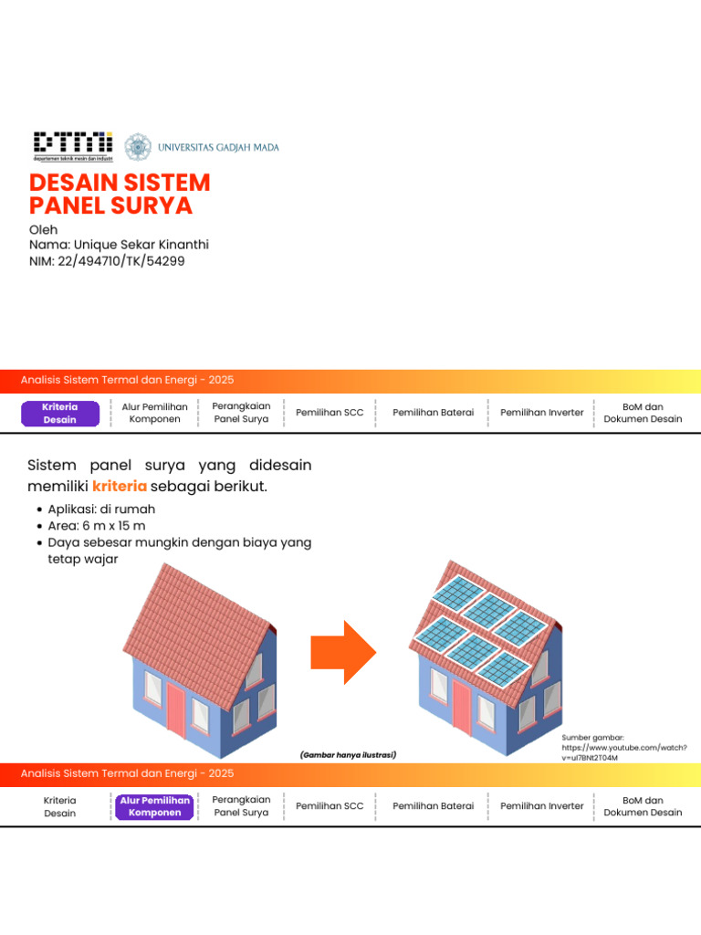 Desain Sistem Panel Surya | PDF