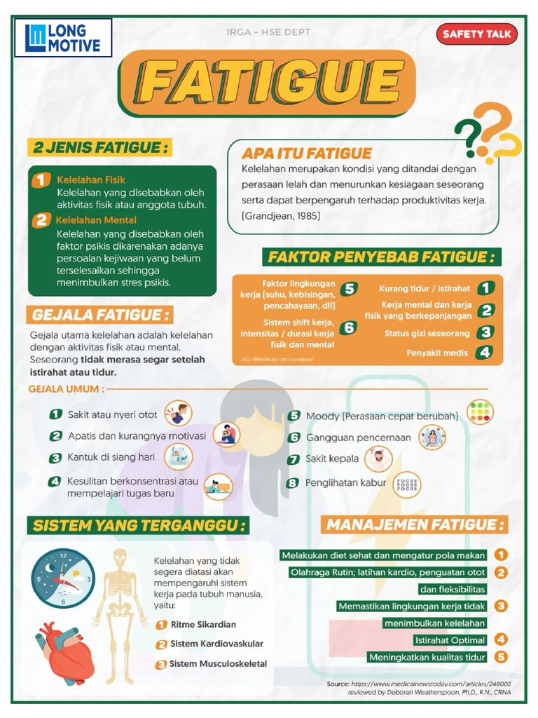 Fatigue | PDF